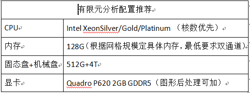 元素分析表格.png