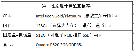 第一性图片列表.png